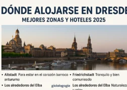 Dónde alojarse en Dresde 🏰✨